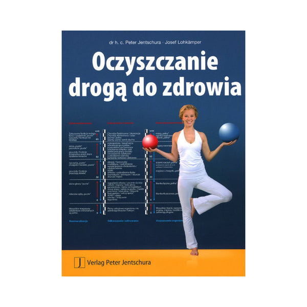 Oczyszczanie drogą do zdrowia