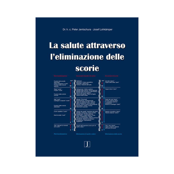 La salute attraverso l'eliminazione delle scorie