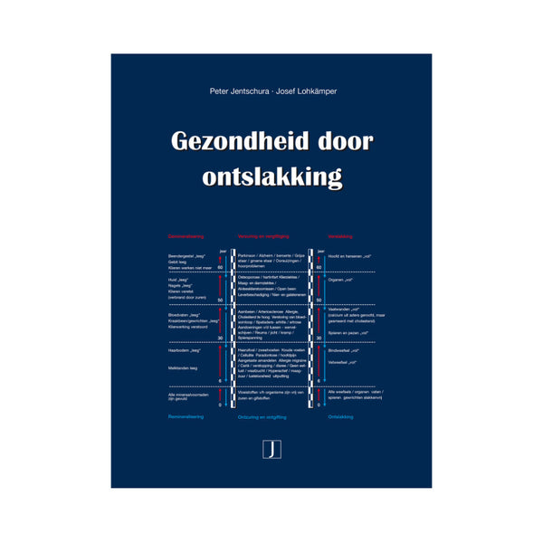 Gezondheid door Ontslakking